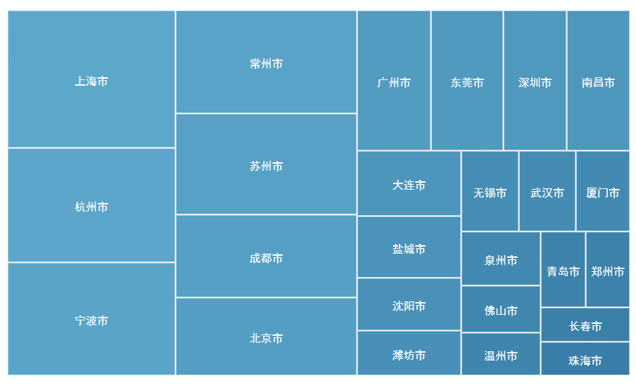 當(dāng)研院長略智庫發(fā)布《中國城市形象宣傳片國際傳播影響力評估報(bào)告》（2024）