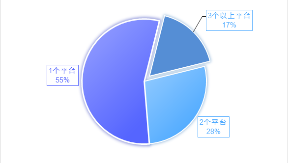 當(dāng)研院長略智庫發(fā)布《中國城市形象宣傳片國際傳播影響力評估報(bào)告》（2024）
