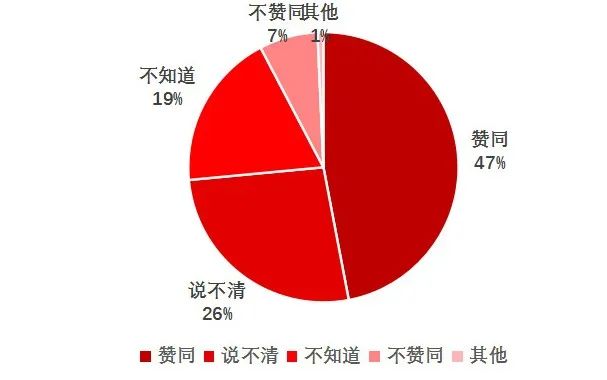 當(dāng)代中國與世界研究院發(fā)布《日本民眾眼中的“中國式現(xiàn)代化”》智庫報(bào)告