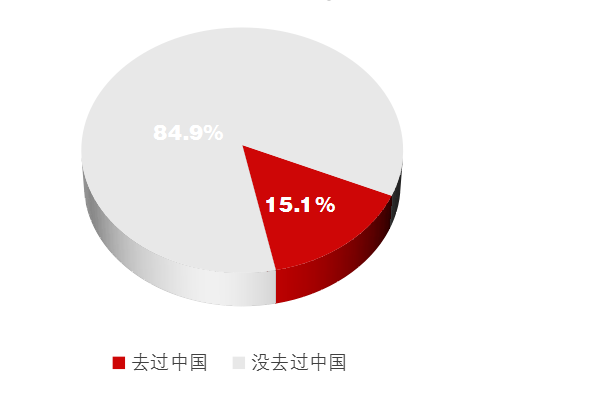 當(dāng)代中國與世界研究院發(fā)布《日本民眾眼中的“中國式現(xiàn)代化”》智庫報(bào)告